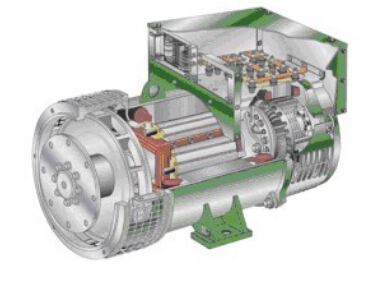 德阳发电机内部结构图